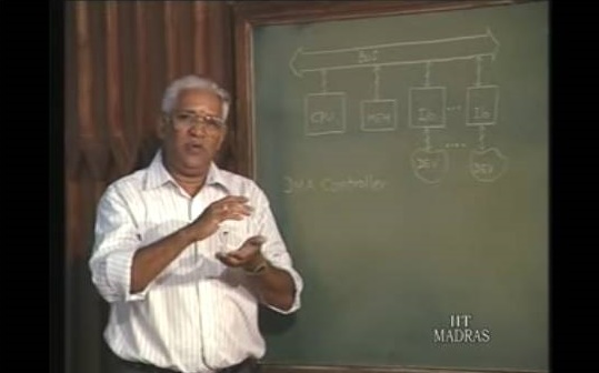 http://study.aisectonline.com/images/Lecture - 28 Evolution Of Input to Output.jpg